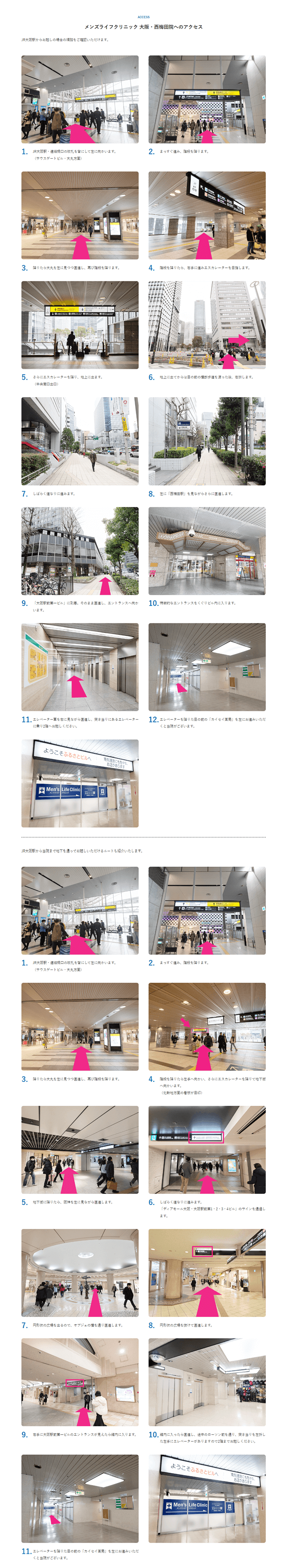 メンズライフクリニック西梅田院のアクセス方法
